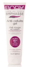 Body Seduct Anticelulitic Gel of red tea and grape 250 ml Body Seduct Anticelulitic Gel of red tea and grape 250 ml