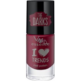I Love Trends The Darks Nail Polish