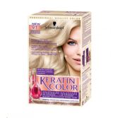 Keratin Permanent Color