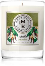 Candle Scented Glass