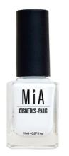 Cosmetics Nail Polish Cosmetics Nail Polish