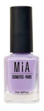Cosmetics Nail Polish Cosmetics Nail Polish