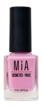 Cosmetics Nail Polish Cosmetics Nail Polish