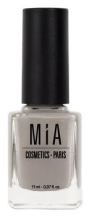 Cosmetics Nail Polish Cosmetics Nail Polish