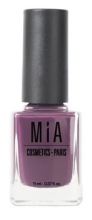 Cosmetics Nail Polish Cosmetics Nail Polish