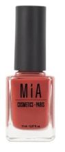 Cosmetics Nail Polish Cosmetics Nail Polish