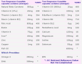 Complete Pregnazon 60COMP.