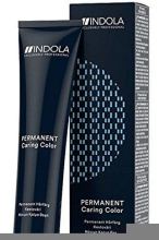 Permanent Color Tint PCC Pixel 60 ml